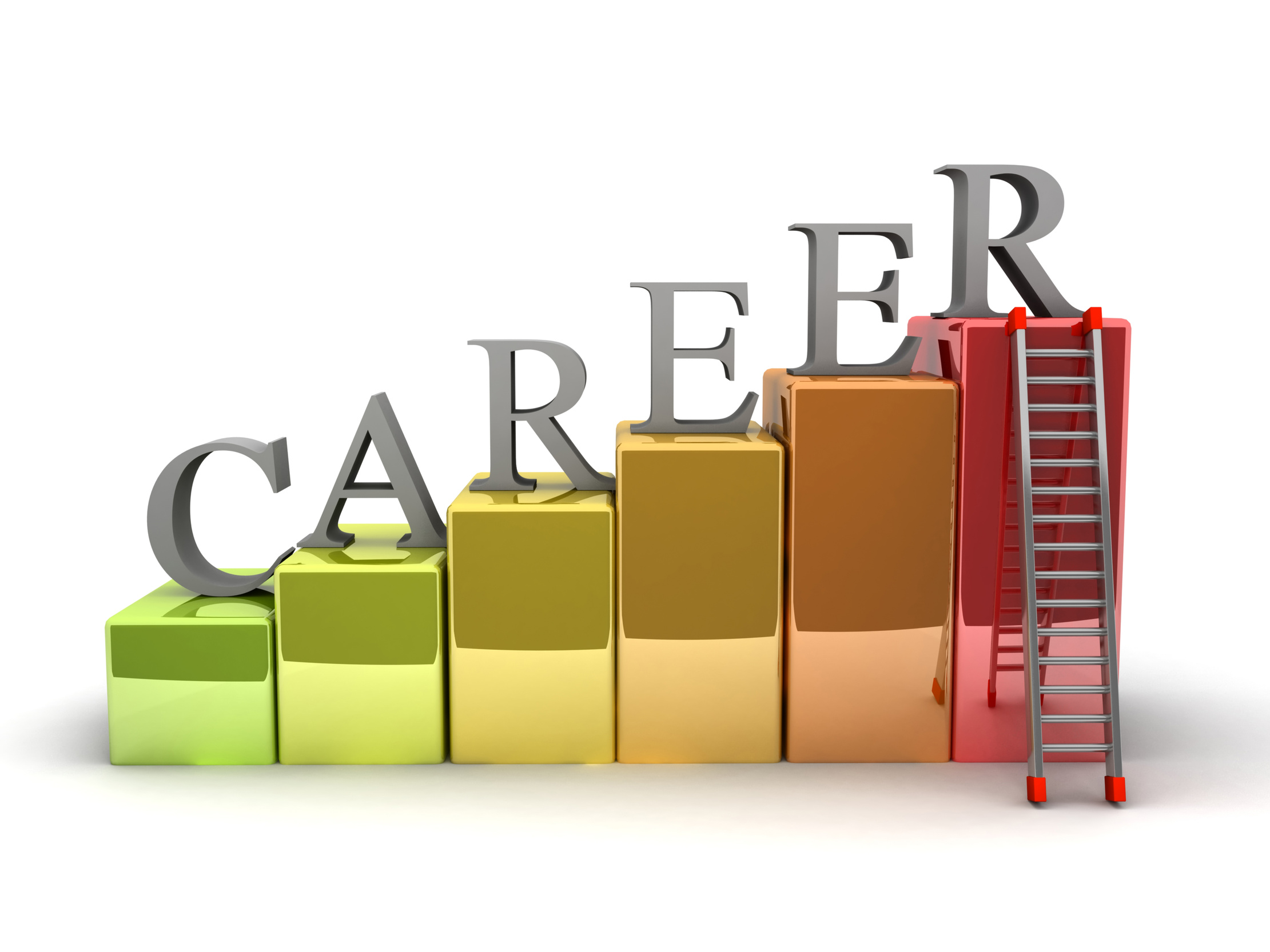 Career Development | Early Career Teachers